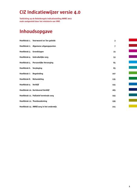 ciz indicatiewijzer ciz indicatiewijzer