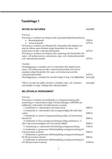 Bilaga 1 (pdf)