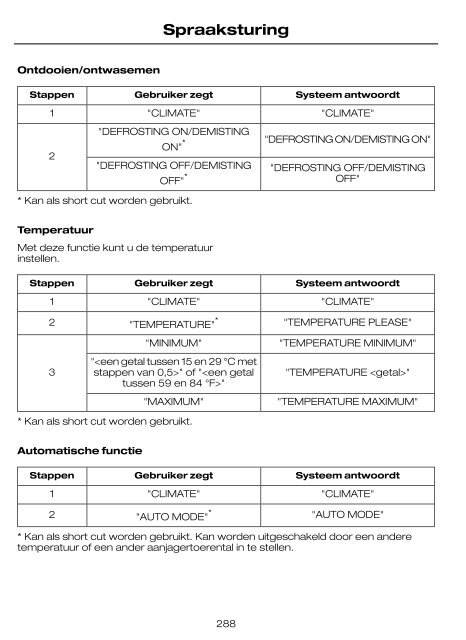 Handleiding