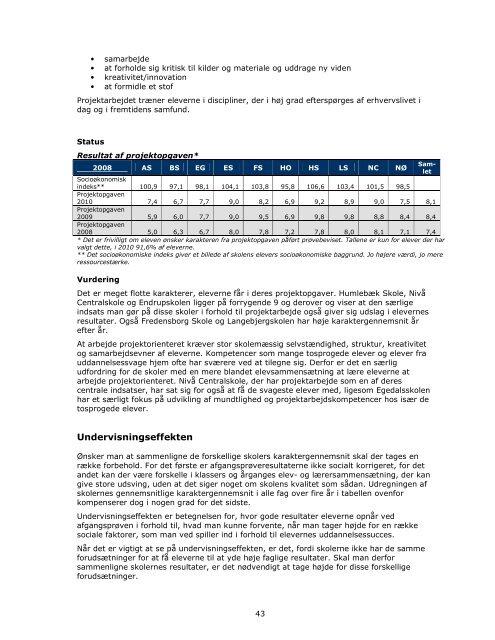 Kvalitetsrapport 2009 - Fredensborg Skole