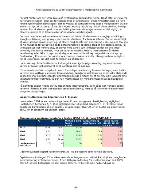 Kvalitetsrapport 2009 - Fredensborg Skole