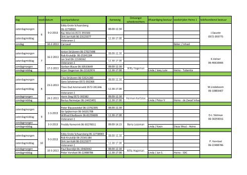 dag week datum sportparkdienst Aanwezig Ontvangst ... - VV Heino