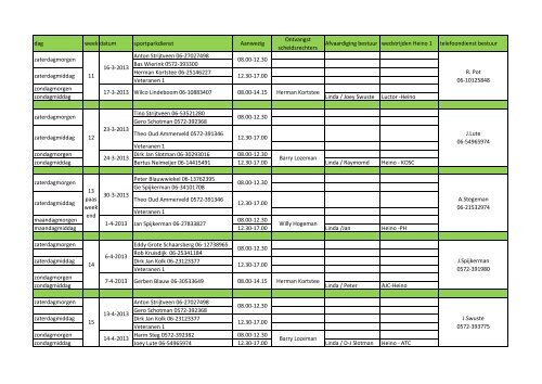 dag week datum sportparkdienst Aanwezig Ontvangst ... - VV Heino