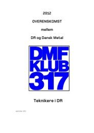 Danmarks Radio - Dansk Metal