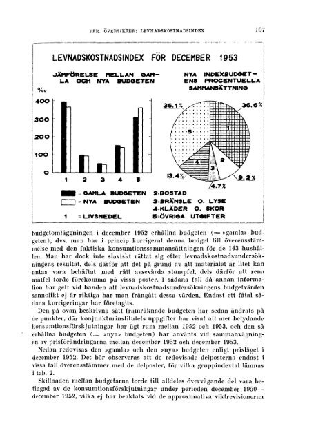 Sociala meddelanden. 1954: 1-6 (pdf) - Statistiska centralbyrån