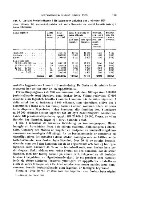 Sociala meddelanden. 1954: 1-6 (pdf) - Statistiska centralbyrån