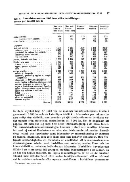 Sociala meddelanden. 1954: 1-6 (pdf) - Statistiska centralbyrån