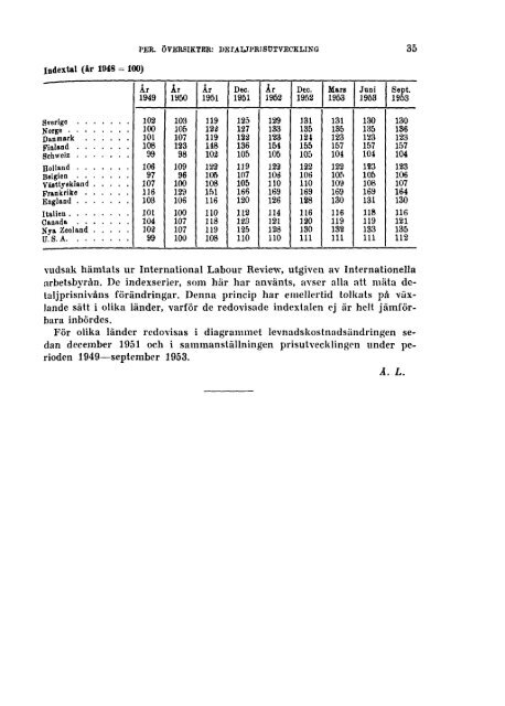 Sociala meddelanden. 1954: 1-6 (pdf) - Statistiska centralbyrån