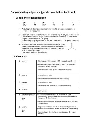 Rangschikking volgens stijgende polariteit en kookpunt 1 ...