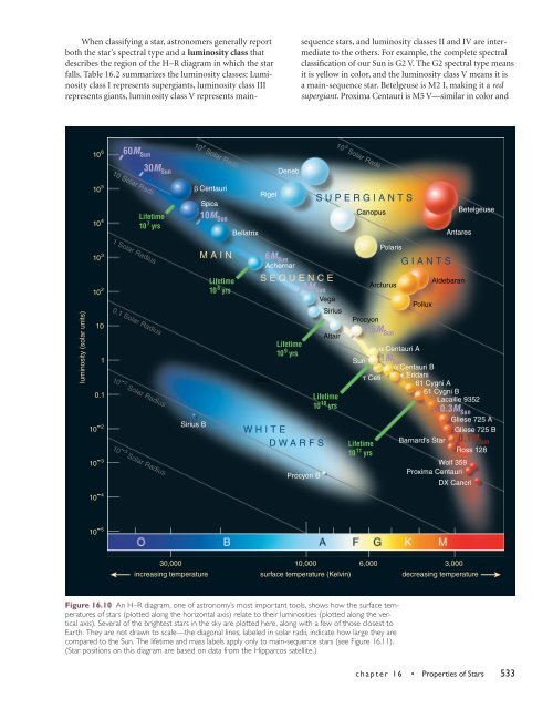 Chapter 16--Properties of Stars