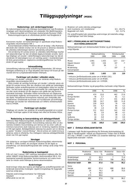 PDF-dokument 4.79 MB - Rottneros