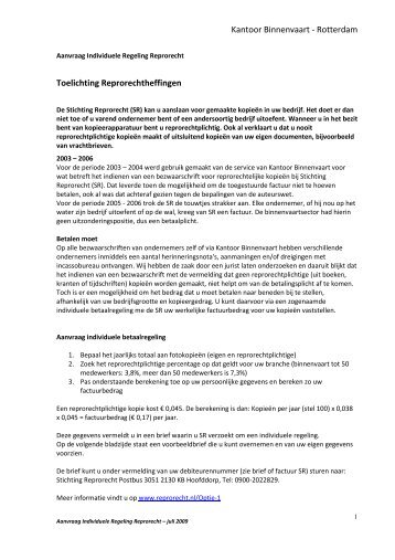 Voorbeeldbrief Magazines