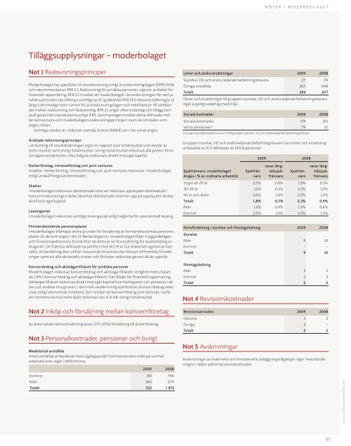 Årsredovisning 2009 - ICA Gruppen