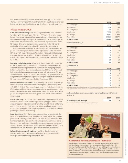 Årsredovisning 2009 - ICA Gruppen