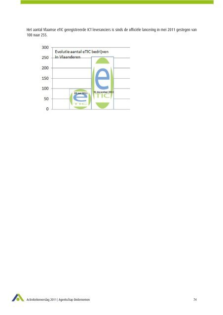 Werking van het Agentschap Ondernemen & vastleggingen op