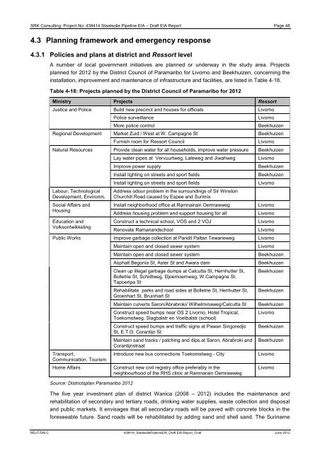 concept EIA-rapport - Staatsolie