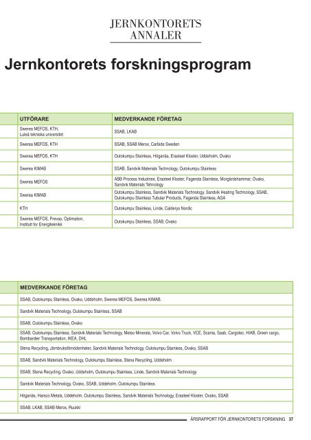 Jernkontorets Annaler 2010:4