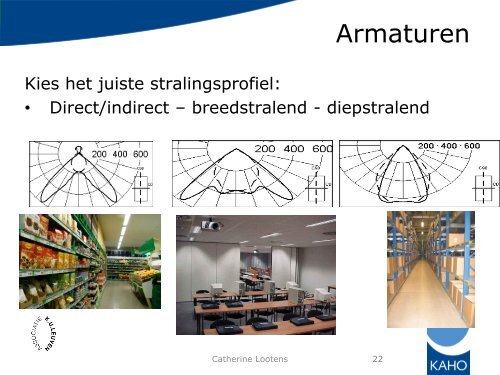 Catherine Lootens - Vlaamse Confederatie Bouw