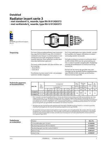 Radiator insert serie 3, type 013G0372 & 013G0373