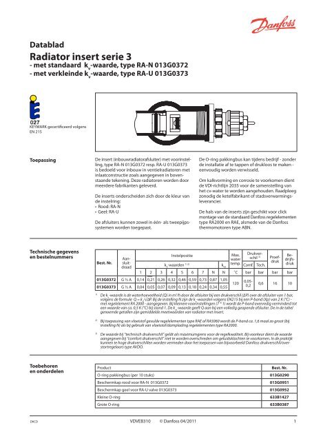 Radiator insert serie 3, type 013G0372 & 013G0373