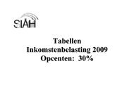 Tabellen Inkomstenbelasting 2009 Opcenten: 30% - Belastingdienst