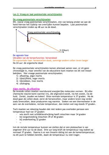 Les 2: Vroeg en laat postmortale verschijnselen - Opzetten van een ...