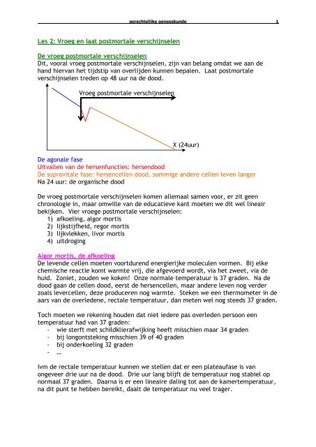 Les 2: Vroeg en laat postmortale verschijnselen - Opzetten van een ...