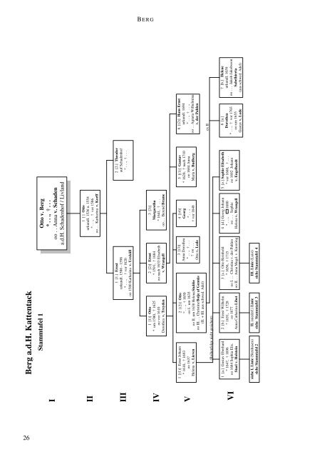 Download - Verband der Baltischen Ritterschaften eV