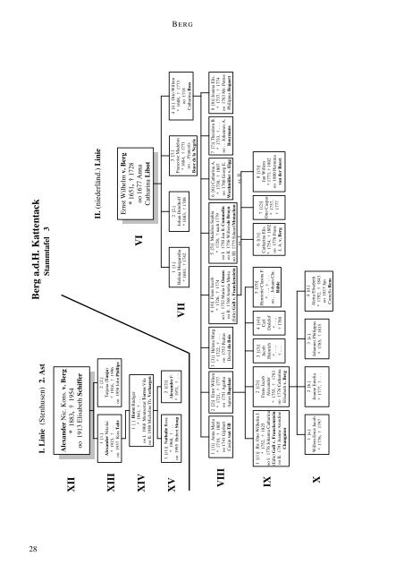 Download - Verband der Baltischen Ritterschaften eV