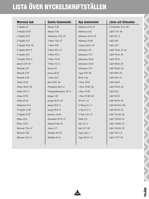 Mormons bok - Seminaries & Institutes of Religion