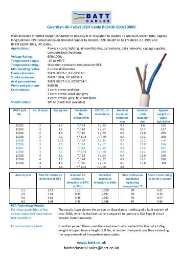 Guardian Ali-Tube/Lszh Cable BS8436 600/1000V - Batt Cables