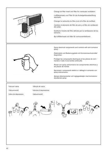 INSTRUCTION BOOK - Maritim Slip & Motor AS