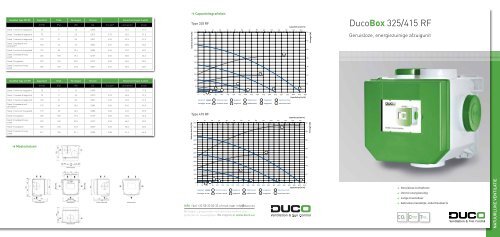 Flyer DucoBox RF