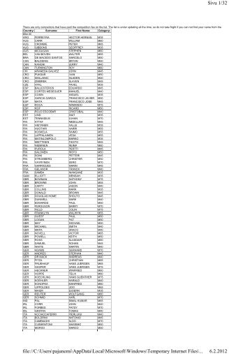 Sivu 1/32 6.2.2012 file://C:\Users\pajunemi\AppData\Local\Microsoft ...