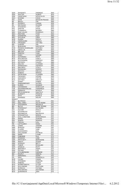 Sivu 1/32 6.2.2012 file://C:\Users\pajunemi\AppData\Local\Microsoft ...