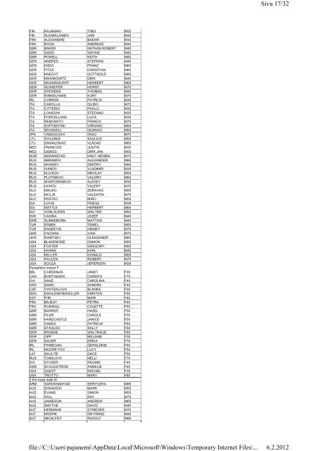 Sivu 1/32 6.2.2012 file://C:\Users\pajunemi\AppData\Local\Microsoft ...