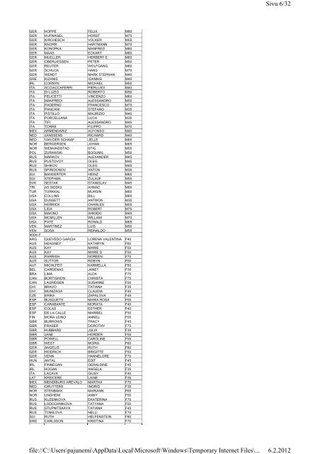 Sivu 1/32 6.2.2012 file://C:\Users\pajunemi\AppData\Local\Microsoft ...