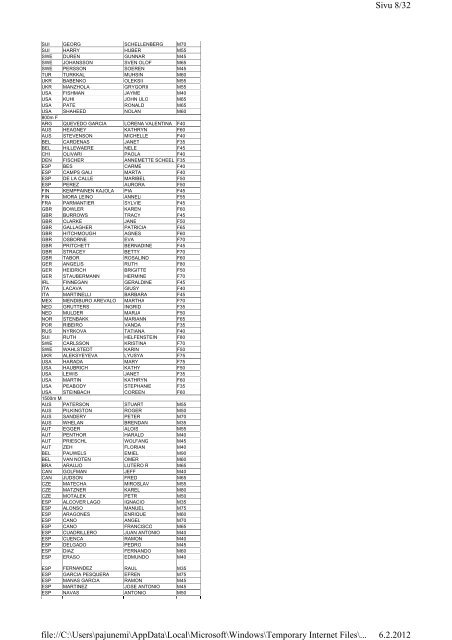 Sivu 1/32 6.2.2012 file://C:\Users\pajunemi\AppData\Local\Microsoft ...