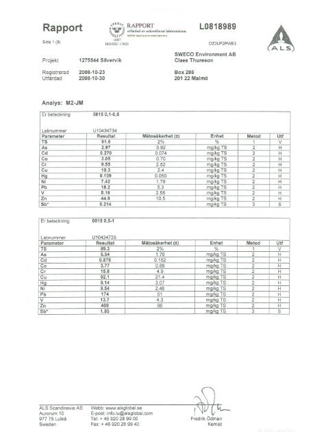 och grundvattenanalyser för 2008 (rapport 1 av 4)