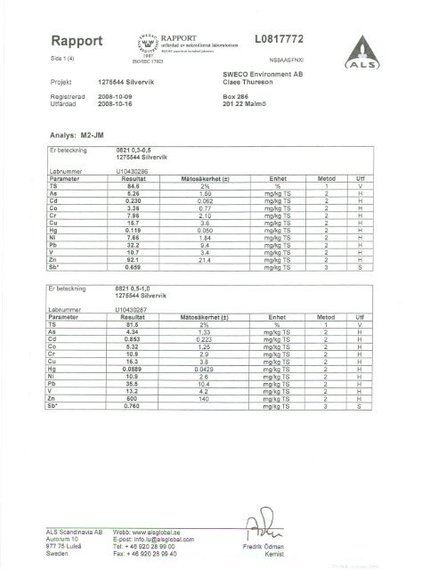 och grundvattenanalyser för 2008 (rapport 1 av 4)