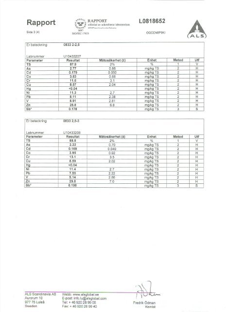 och grundvattenanalyser för 2008 (rapport 1 av 4)