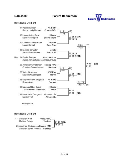 Farum Badminton DJO-2009