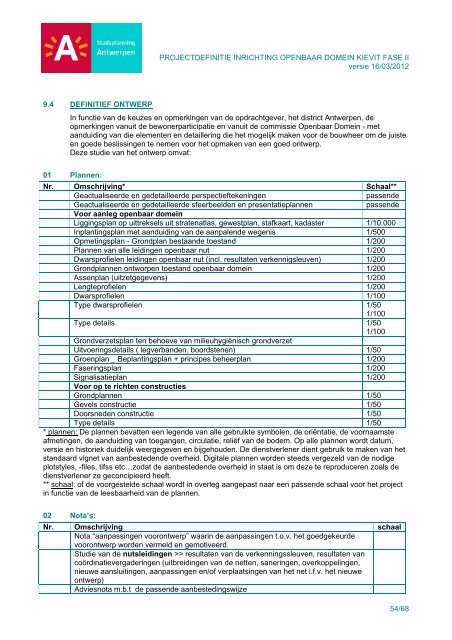 inrichting openbaar domein kievit fase ii - AG Stadsplanning ...