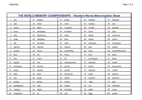 Random Words 2009 - World Memory Sports Council