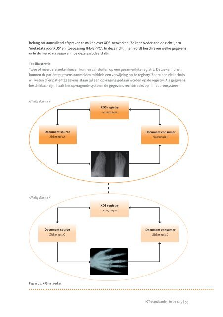 ICT-standaarden in de zorg - Ronde Tafel eHealth