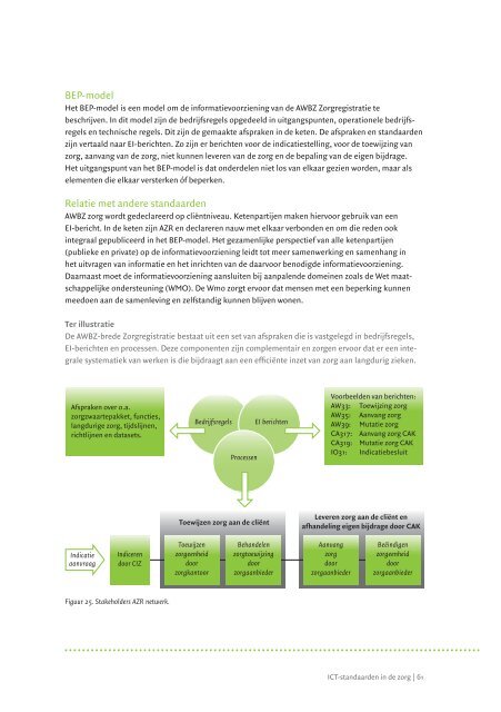 ICT-standaarden in de zorg - Ronde Tafel eHealth