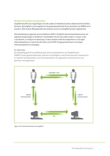 ICT-standaarden in de zorg - Ronde Tafel eHealth