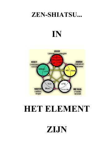 Zen-Shiatsu: in het element - Cho ki Tai