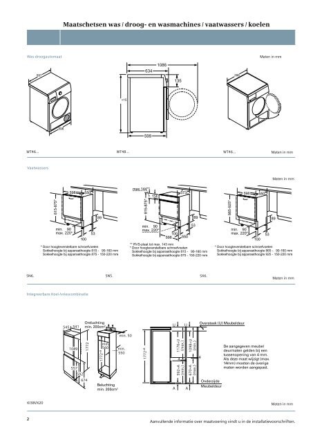 Maatschetsen vervangende inbouwapparatuur 2012-2013. - Siemens