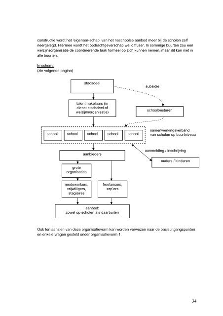 Checklist aansprakelijkheid en verzekeringen ... - BredeSchool